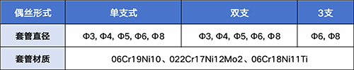 1777448315841314.png 偶丝直径材料.png