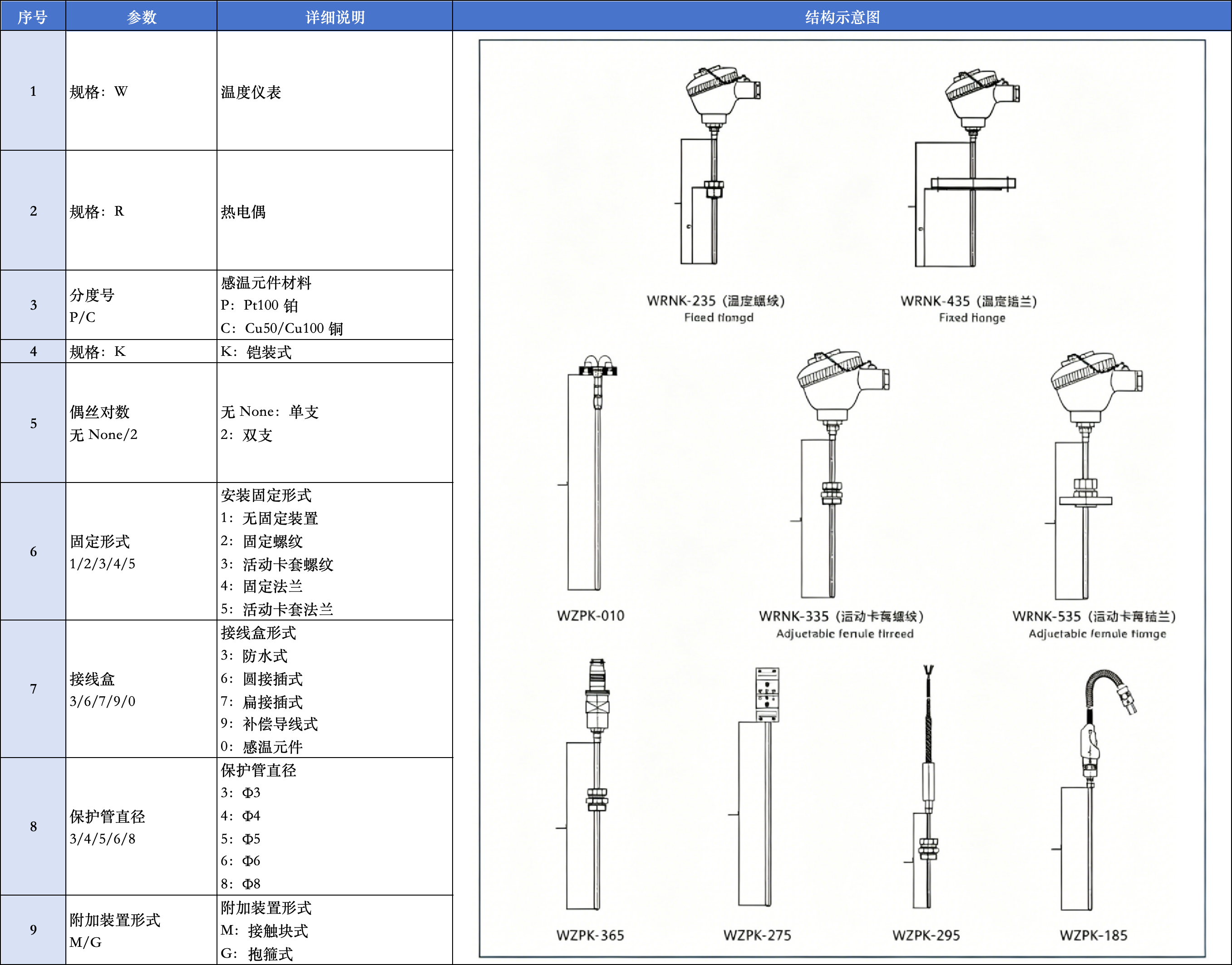 1777448718617290.png 选型表.png