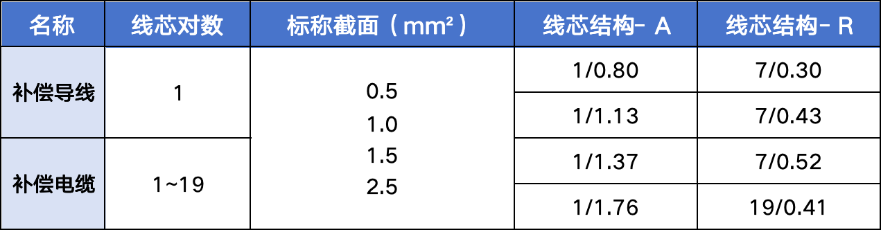 cab0cde1-4d4a-4972-91c2-378ba445c89e.png